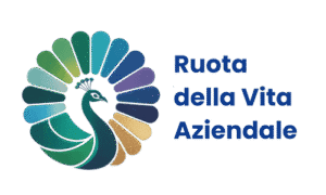 Logo Ruota della Vita Aziendale StrategiaBancaria