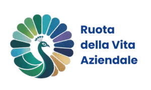 Logo Ruota della Vita Aziendale StrategiaBancaria