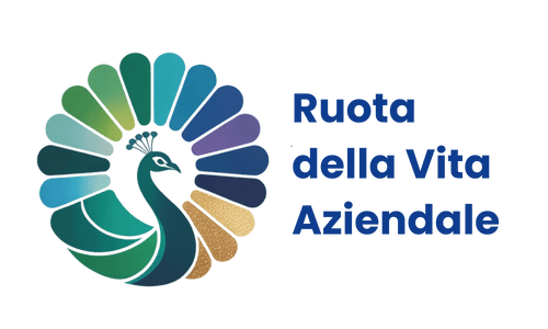 Logo Ruota della Vita Aziendale StrategiaBancaria