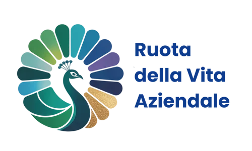 Logo Ruota della Vita Aziendale StrategiaBancaria