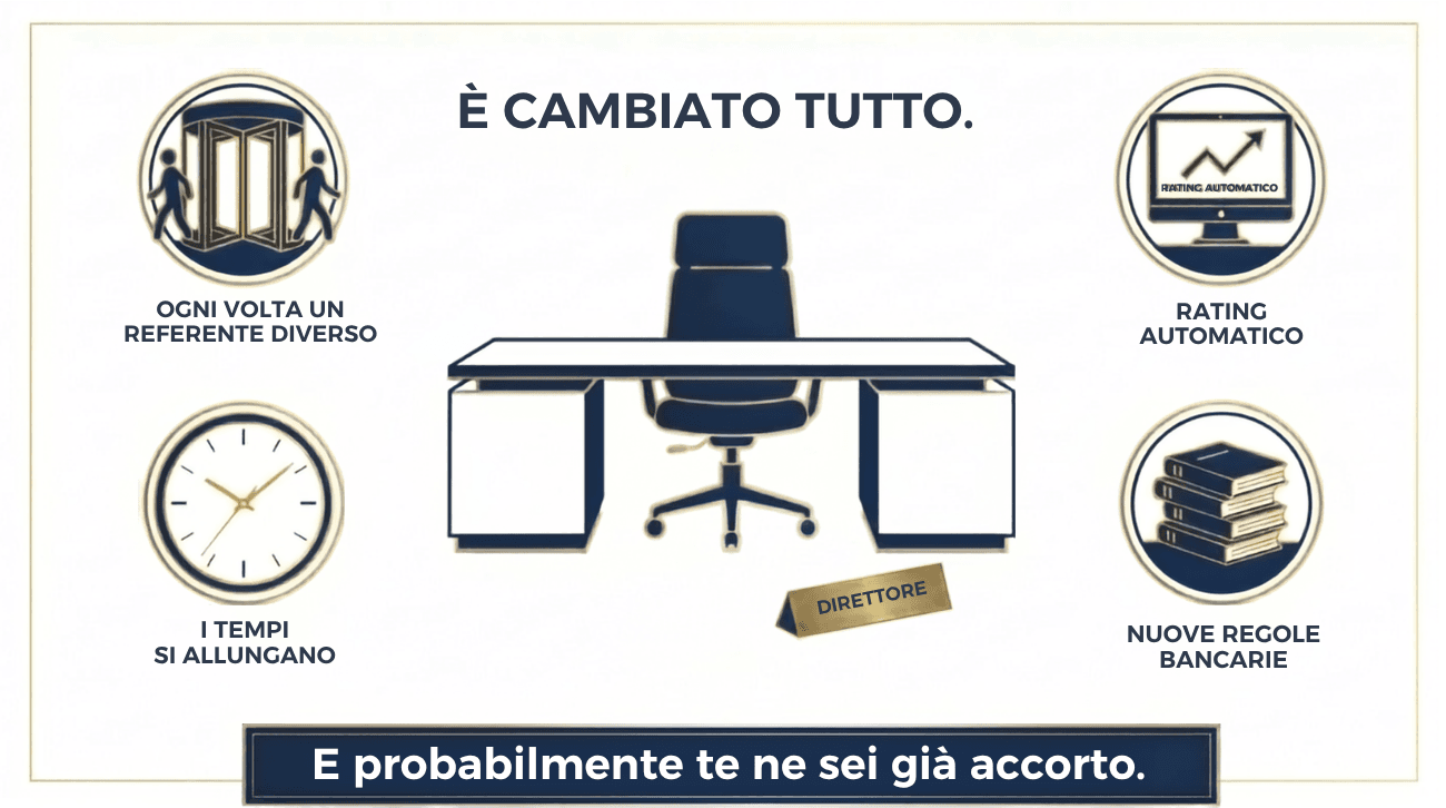 homepage-direttore-banca-non-ha-piu-autonomia-strategia-bancaria Come è cambiata tra relazione tra banca e impresa - infografica home strategiabancaria