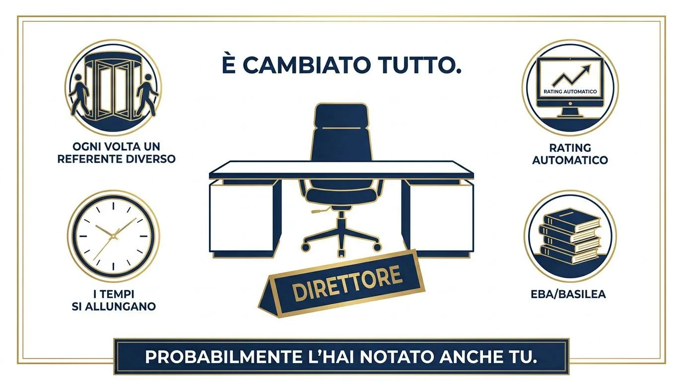 homepage-direttore-banca-non-ha-piu-autonomia-strategia-bancaria Il direttore che conosceva bene l'impresa e poteva decidere non c'è più